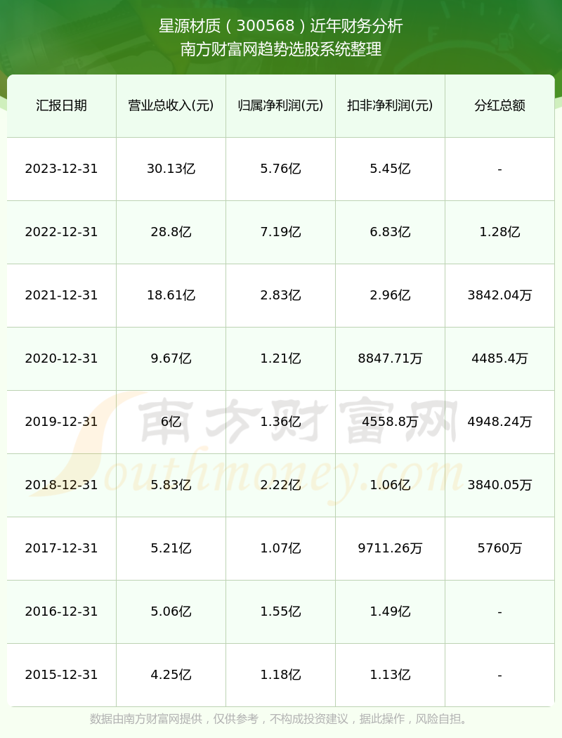 2024年12月1日 第19页