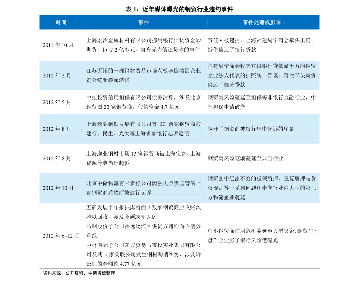 新奥天天彩免费资料大全历史记录查询，深度解析与实用指南