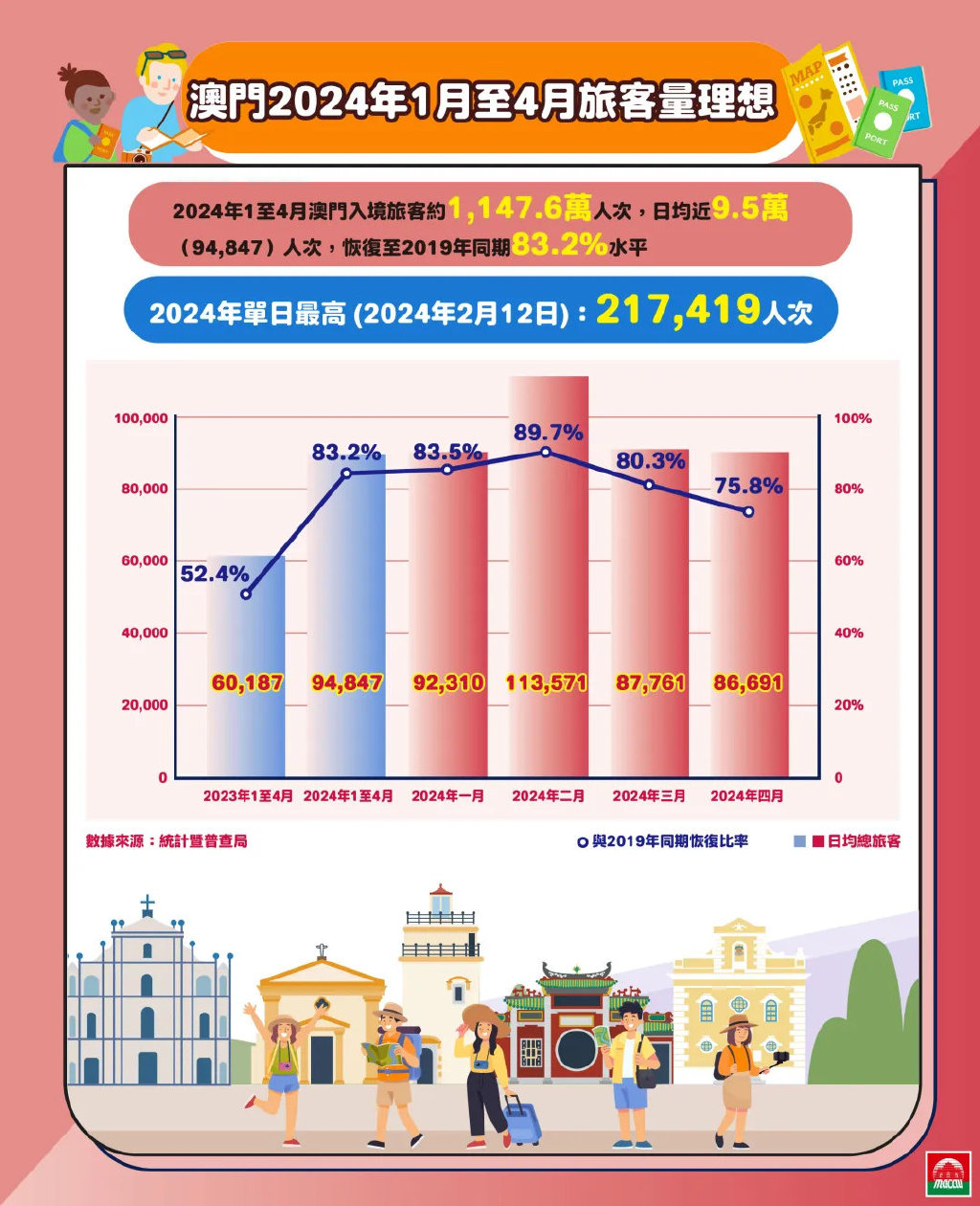 关于澳门濠江免费资料的误区与警示