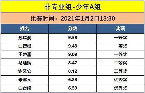 关于澳门正版彩票开奖结果及相关问题的探讨