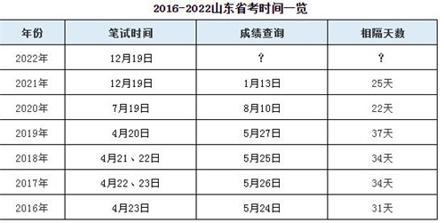 澳门彩票开奖结果及未来展望，警惕风险，远离犯罪