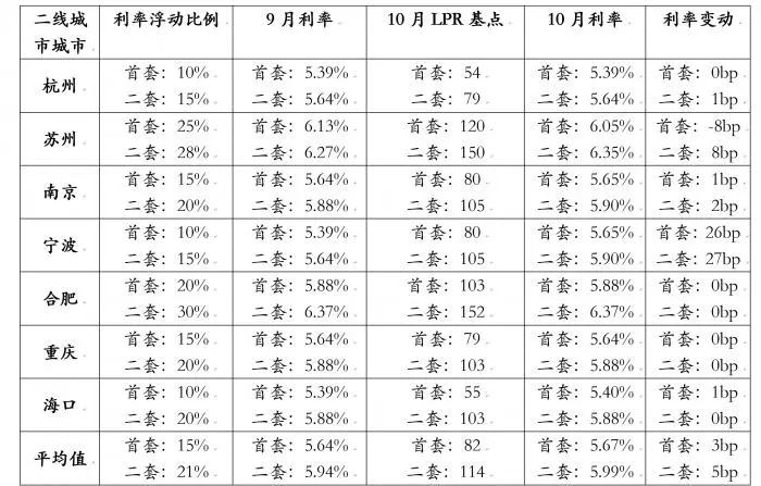 2024年12月3日 第6页