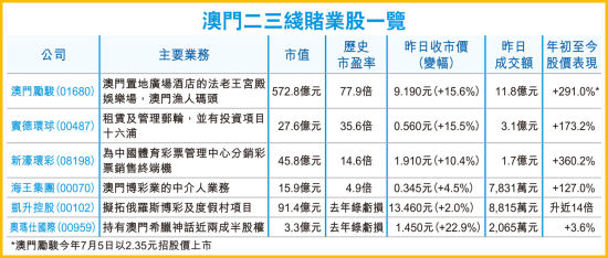 关于香港澳门六开彩开奖网站的违法犯罪问题