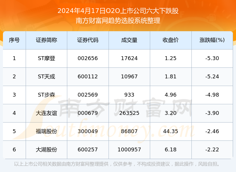 澳门彩票背后的真相，警惕非法赌博的诱惑