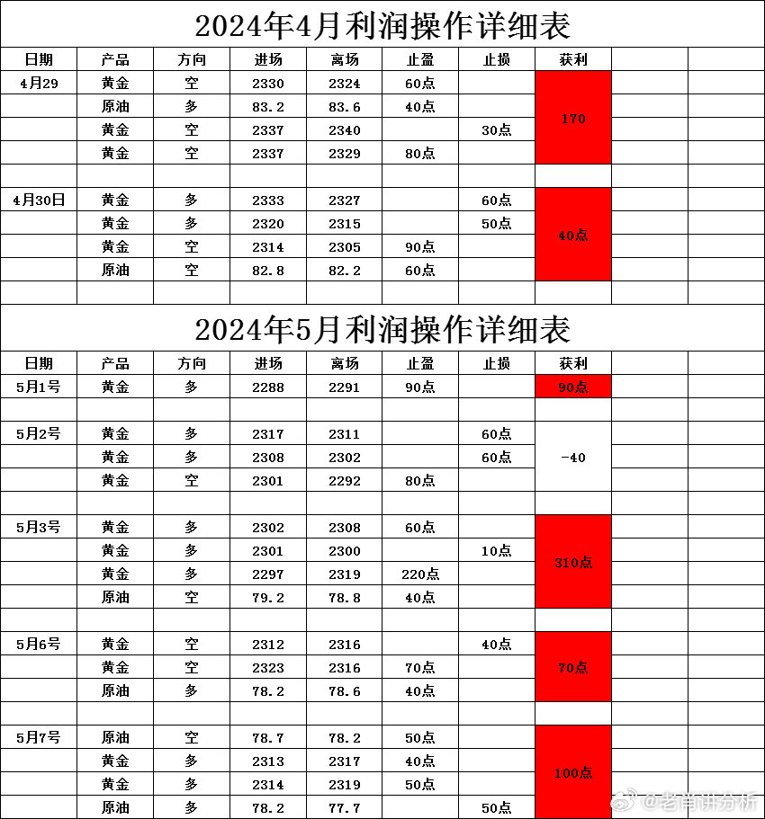 嘉跃 第2页