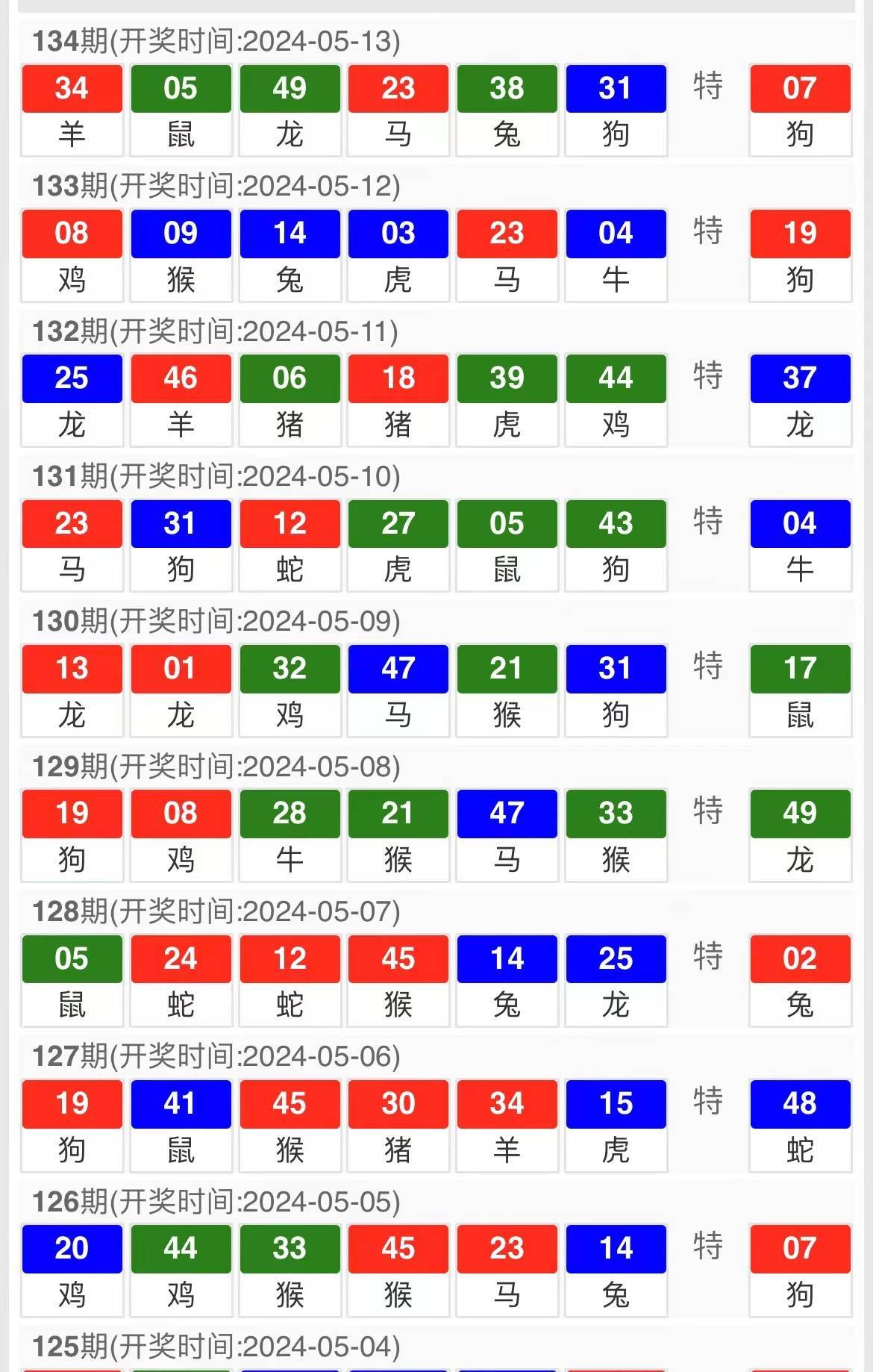 警惕网络赌博陷阱，切勿盲目追求彩票开奖结果