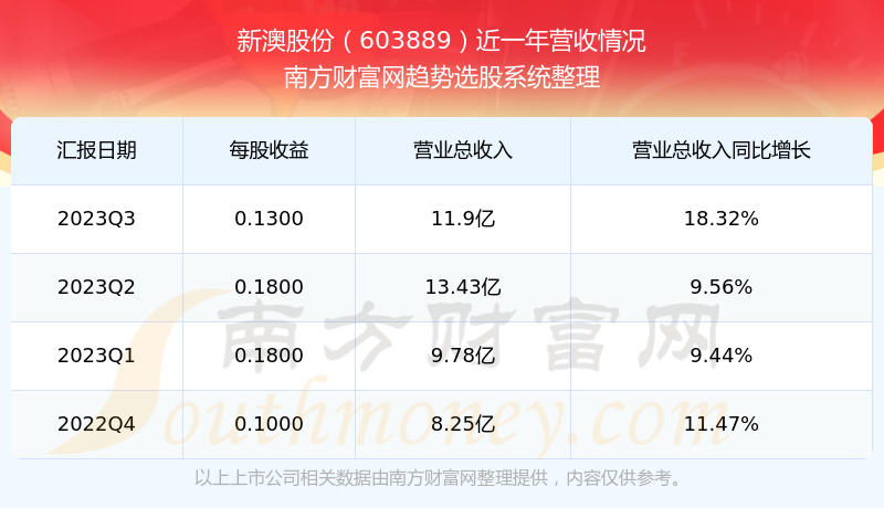 关于新澳2024今晚开奖结果，警惕赌博行为的违法犯罪风险