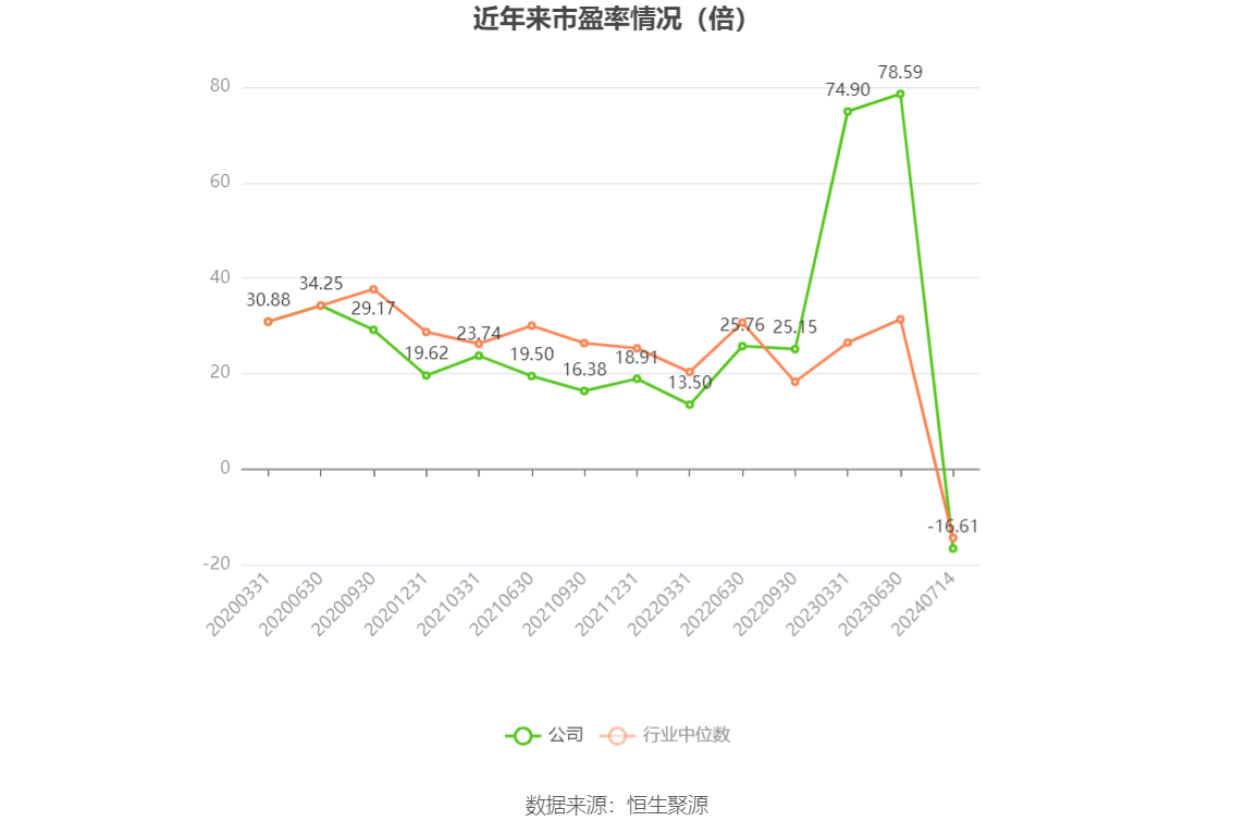 澳门六和彩资料查询与免费查询的风险警示