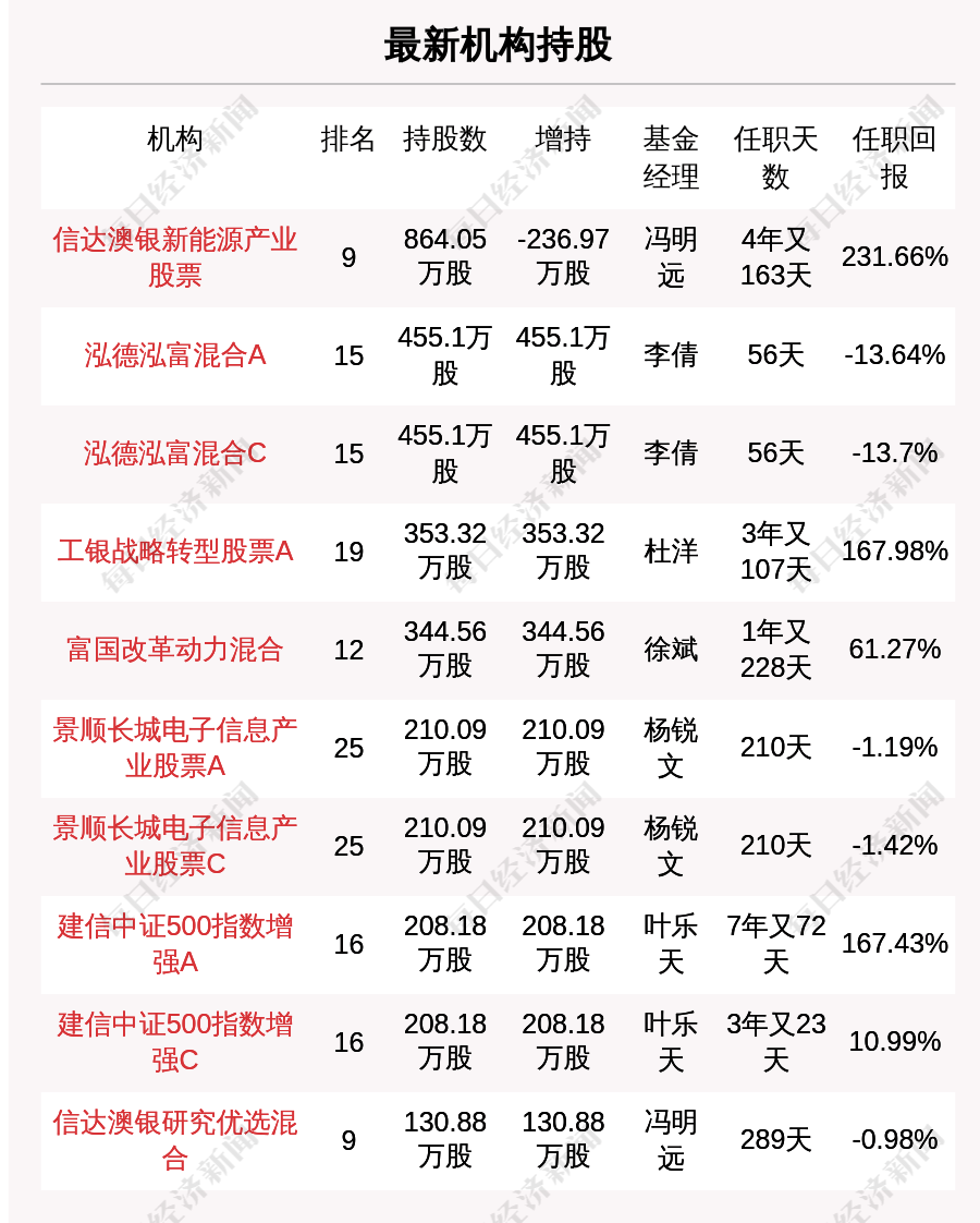 关于新澳天天开奖资料大全的最新动态及相关法律问题的探讨