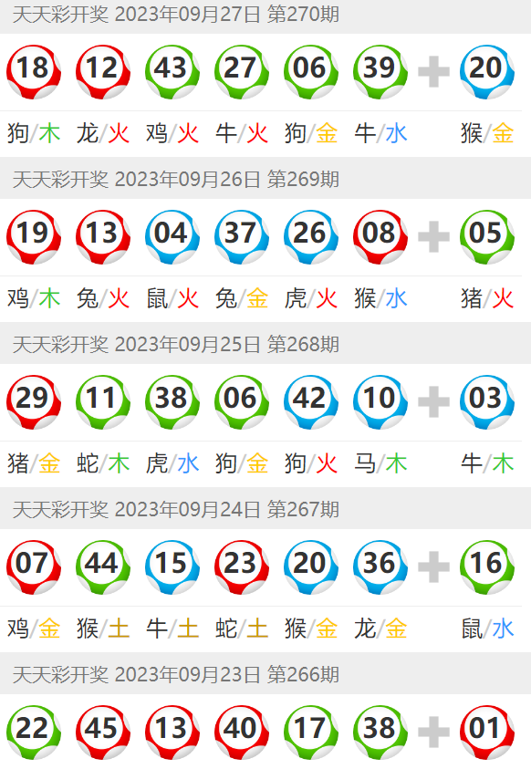 澳门六开彩天天开奖结果生肖卡，揭示背后的风险与犯罪问题