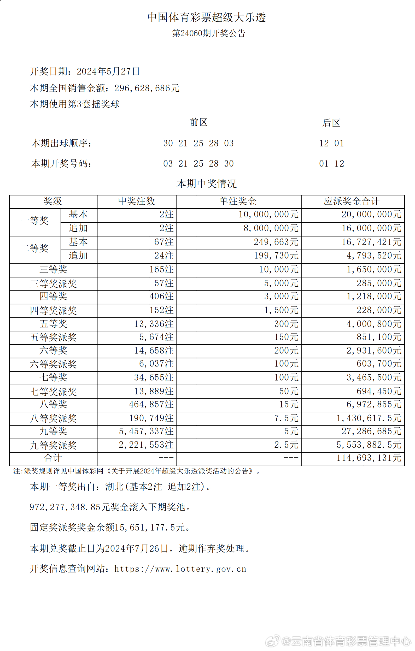 揭秘2024年新澳开奖结果，幸运与期待的交汇点