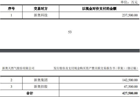 澳门新奥历史开奖结果查询系统，探索与前瞻