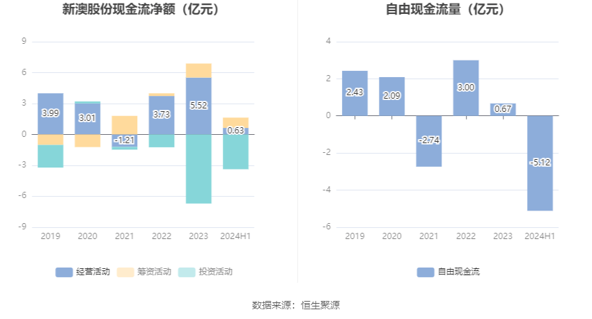 关于新澳2024今晚开奖结果的探讨与警示——警惕违法犯罪问题