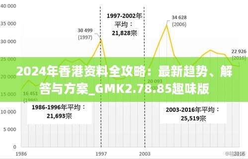 探索香港，2024年全年免费资料一览