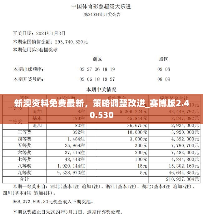 新澳资料2024年最新版本更新，深度解析与前瞻展望