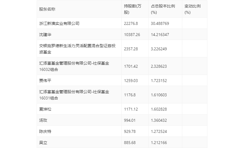 关于新澳2024今晚开奖结果的探讨——警惕赌博犯罪的侵害