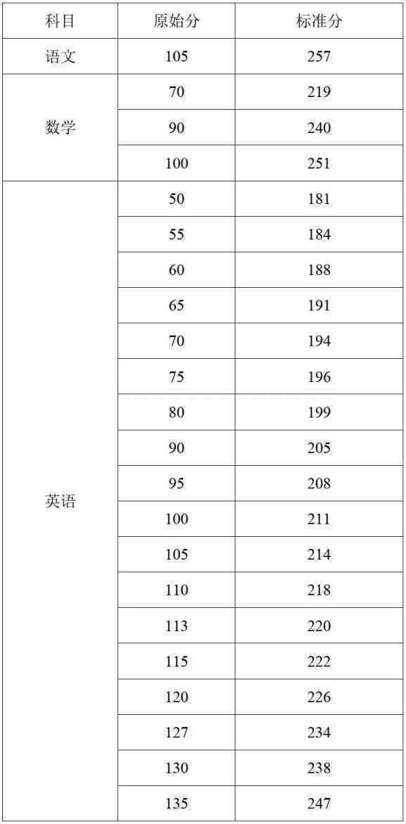 澳门开奖结果与生肖彩票的魅力，开奖记录表深度解析