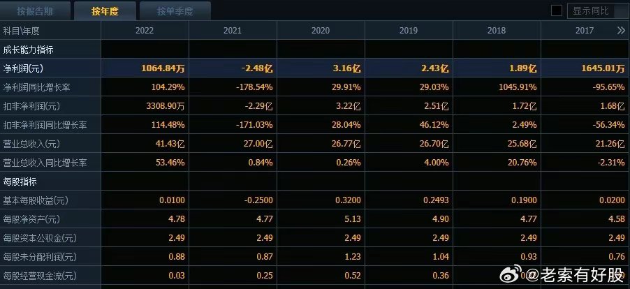 揭秘2024年新澳历史开奖记录