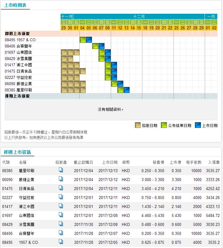 探索香港彩票，4777777的魅力与追求最快开奖的奥秘