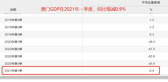 澳门彩票开奖结果查询，探索数字背后的故事与机遇