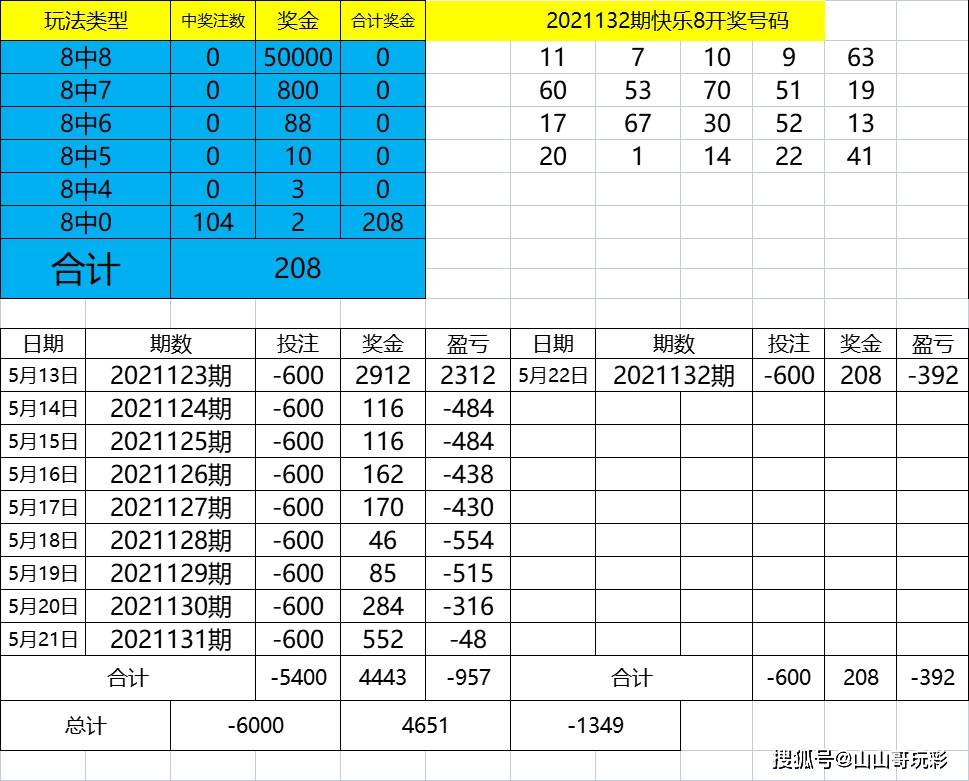 揭秘2024新奥历史开奖记录表一，数据与趋势的深度解析