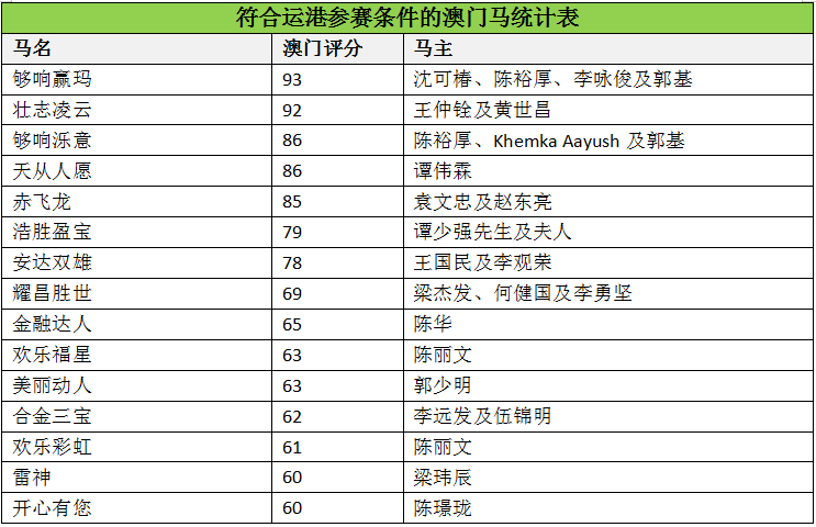 马会传真与澳门的独特魅力