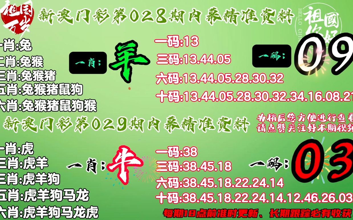 关于最准一肖一码100%澳门的真相探讨——揭示背后的风险与犯罪性质