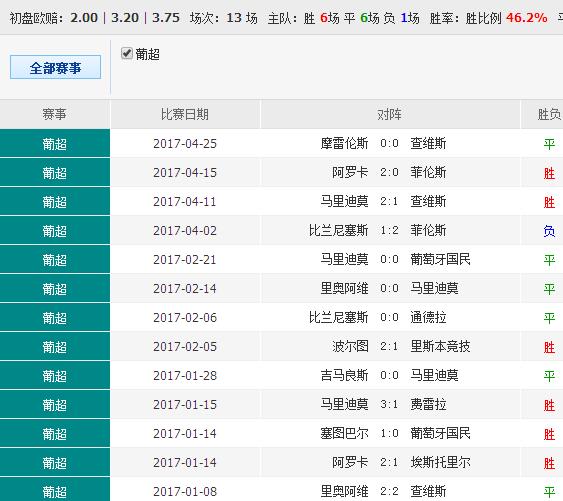 探索澳彩开奖与014904.cσm查询的神秘面纱