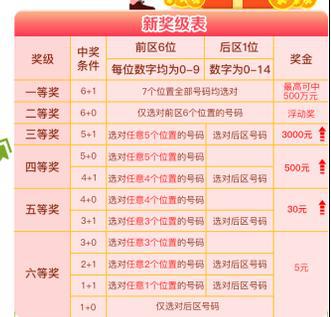 关于新澳天天开奖资料大全最新期数的探讨与警示——警惕非法赌博活动