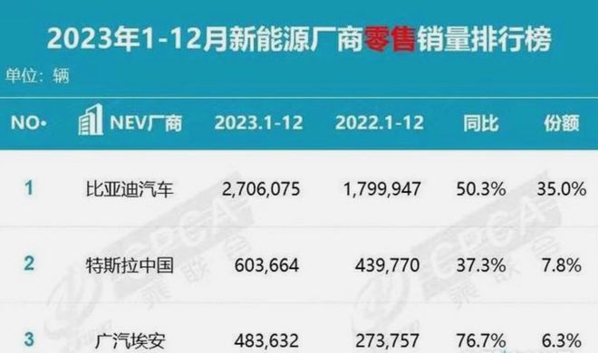 2024年12月13日 第6页