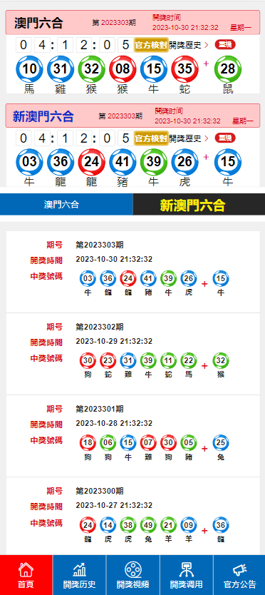 预测未来，关于澳门彩票开奖号码的探讨（以澳门今晚开奖号码为例）