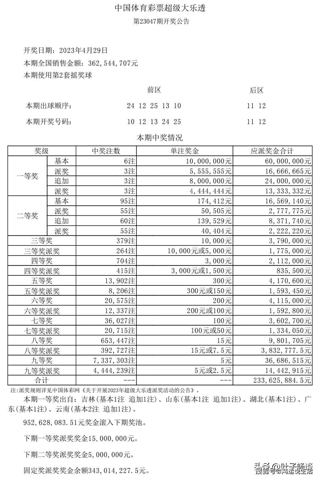 警惕新澳天天开奖资料大全的诱惑——揭露其背后的风险与犯罪问题