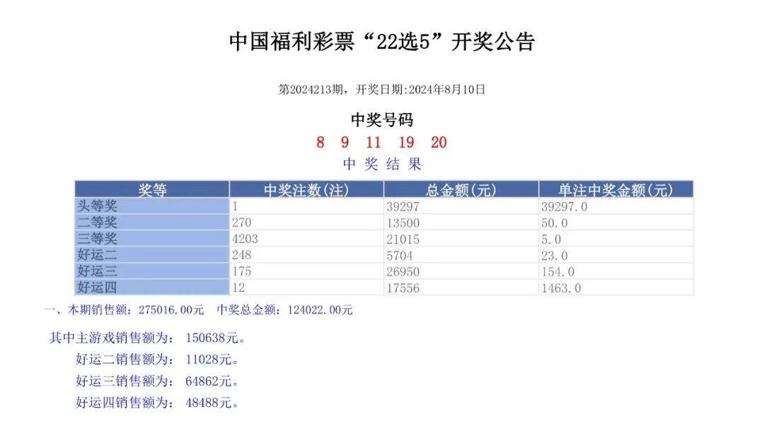 澳门六开奖结果2024年开奖今年揭晓，彩票背后的故事与期待