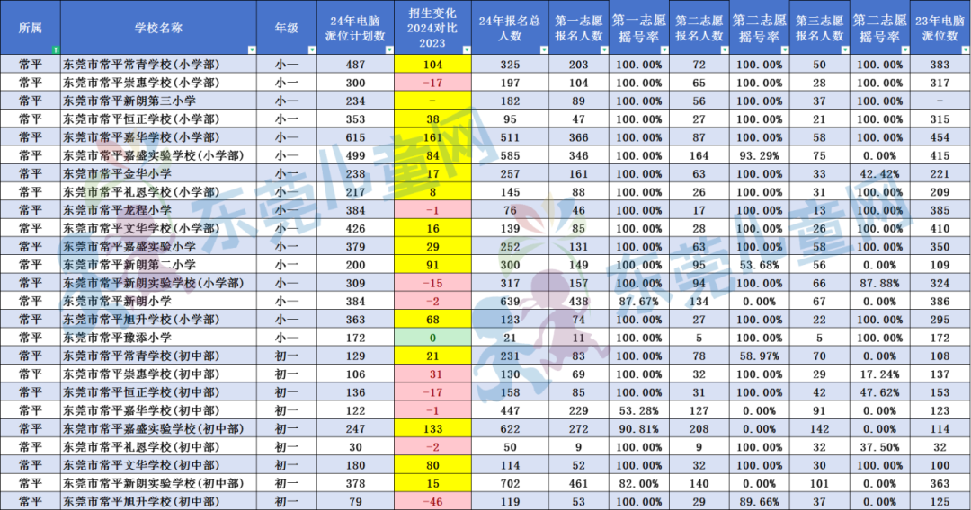 澳门六开奖结果2024年开奖记录——今晚的历史时刻