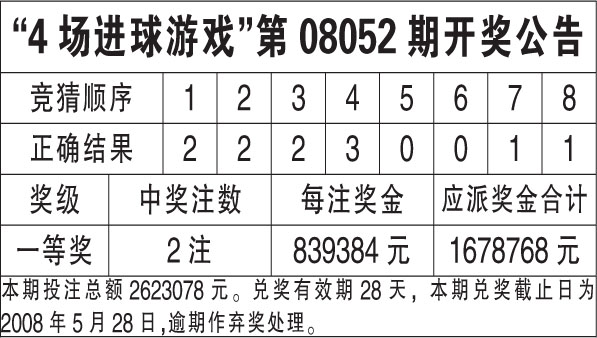 预测与分析，关于未来港彩开奖结果的探索（以假设的2024年为例）