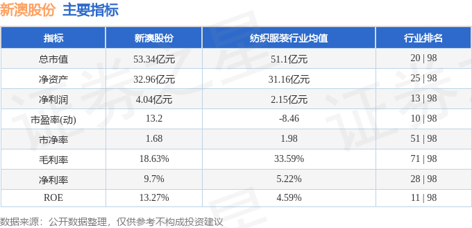 揭秘新澳开奖记录，探寻背后的秘密与机遇