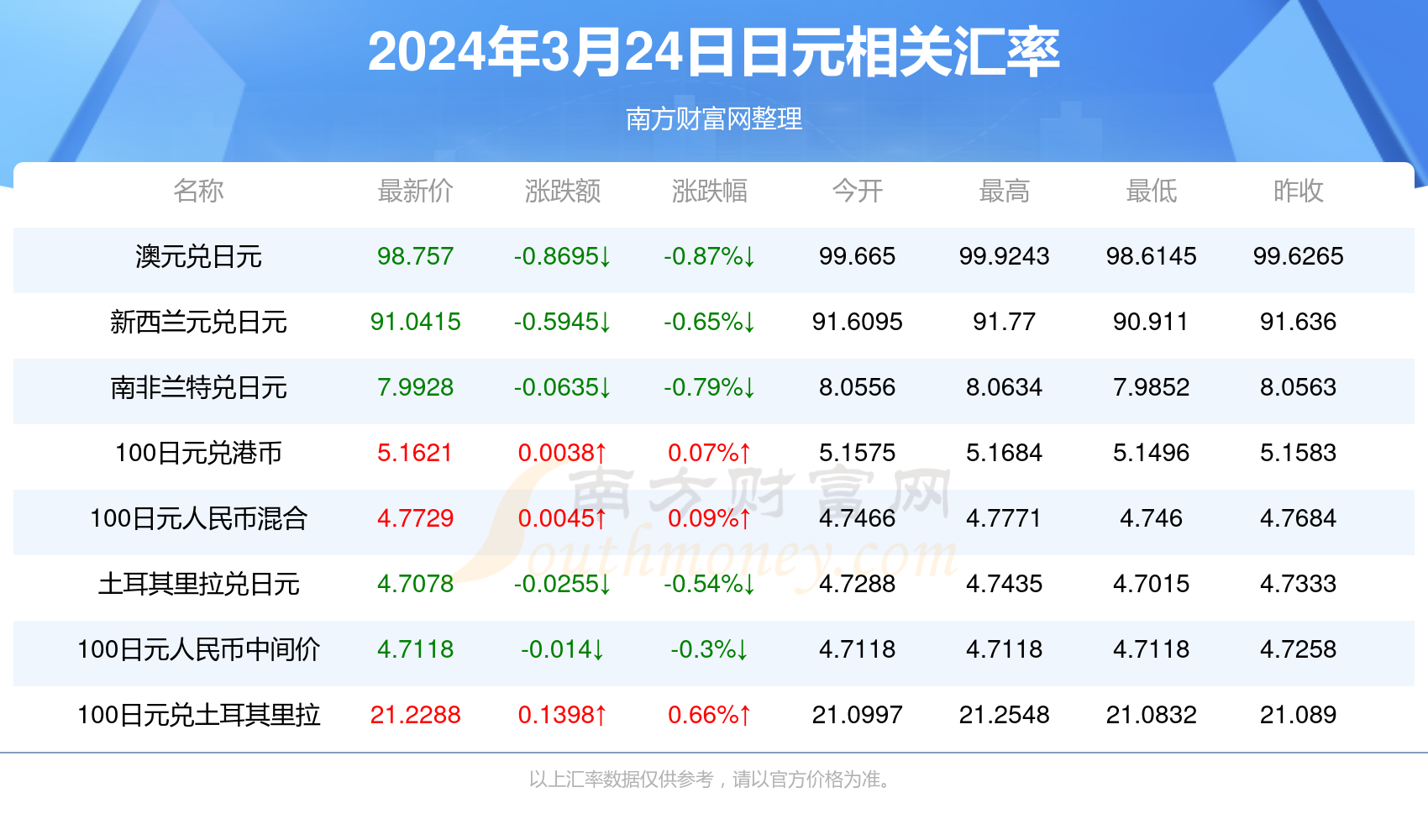 澳门彩票背后的故事，警惕违法犯罪风险