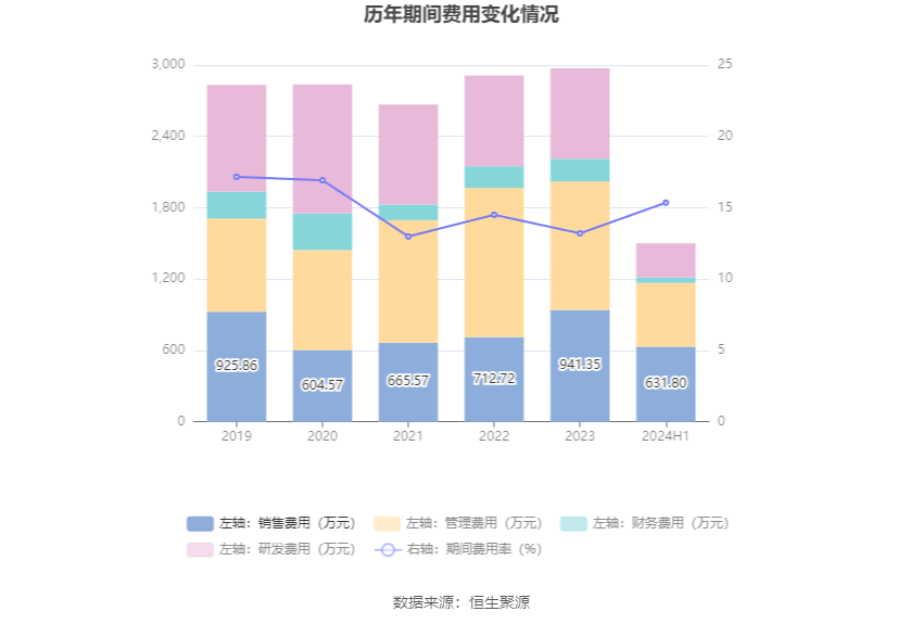 探索香港图库彩图彩色——未来的艺术之旅（2024年展望）