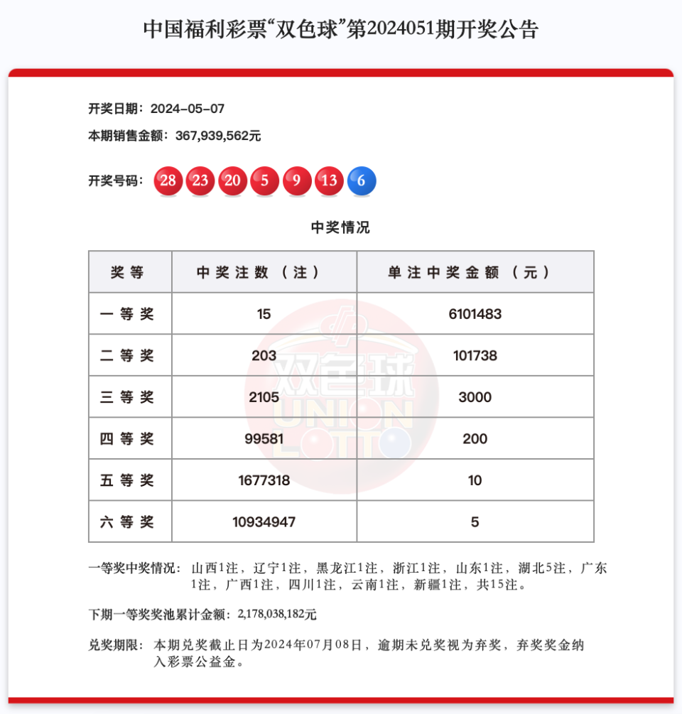 警惕新澳门彩4949最新开奖记录的潜在风险——远离非法赌博，守护个人安全