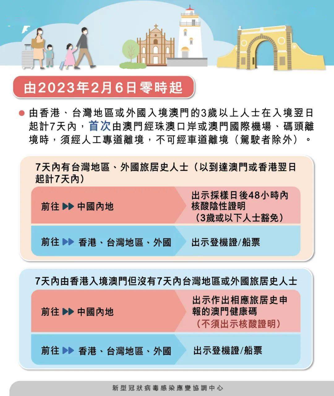 澳门期期准正版免费资料，揭示背后的违法犯罪问题