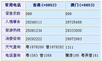 港澳宝典免费资料，探索2024年港澳的新机遇与挑战