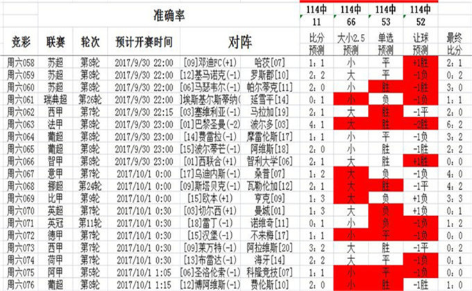 澳彩资料免费长期公开，一个违法犯罪问题的探讨