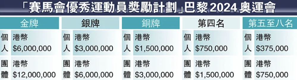 香港六合彩开奖结果及记录，探索2024年的数据海洋