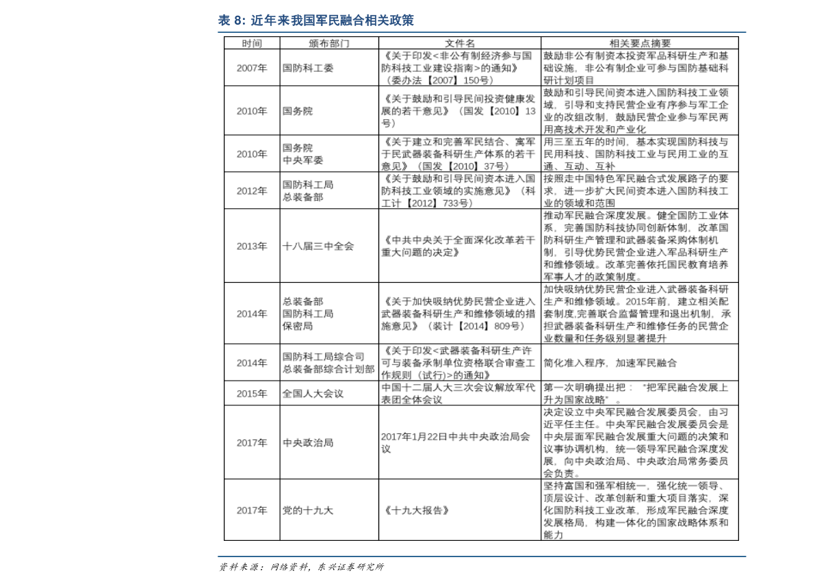 2024澳门天天开好彩大全开奖记录走势图