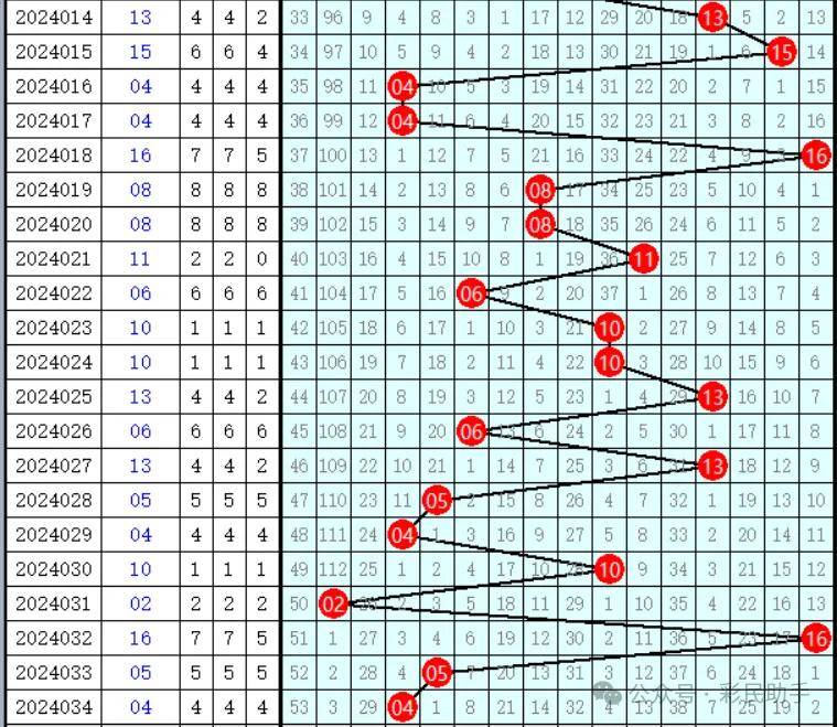 白小姐三肖中特开奖结果，揭秘彩票神话与真实概率