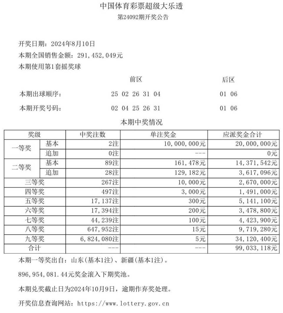 澳门六开奖结果今天开奖记录查询，探索与解析