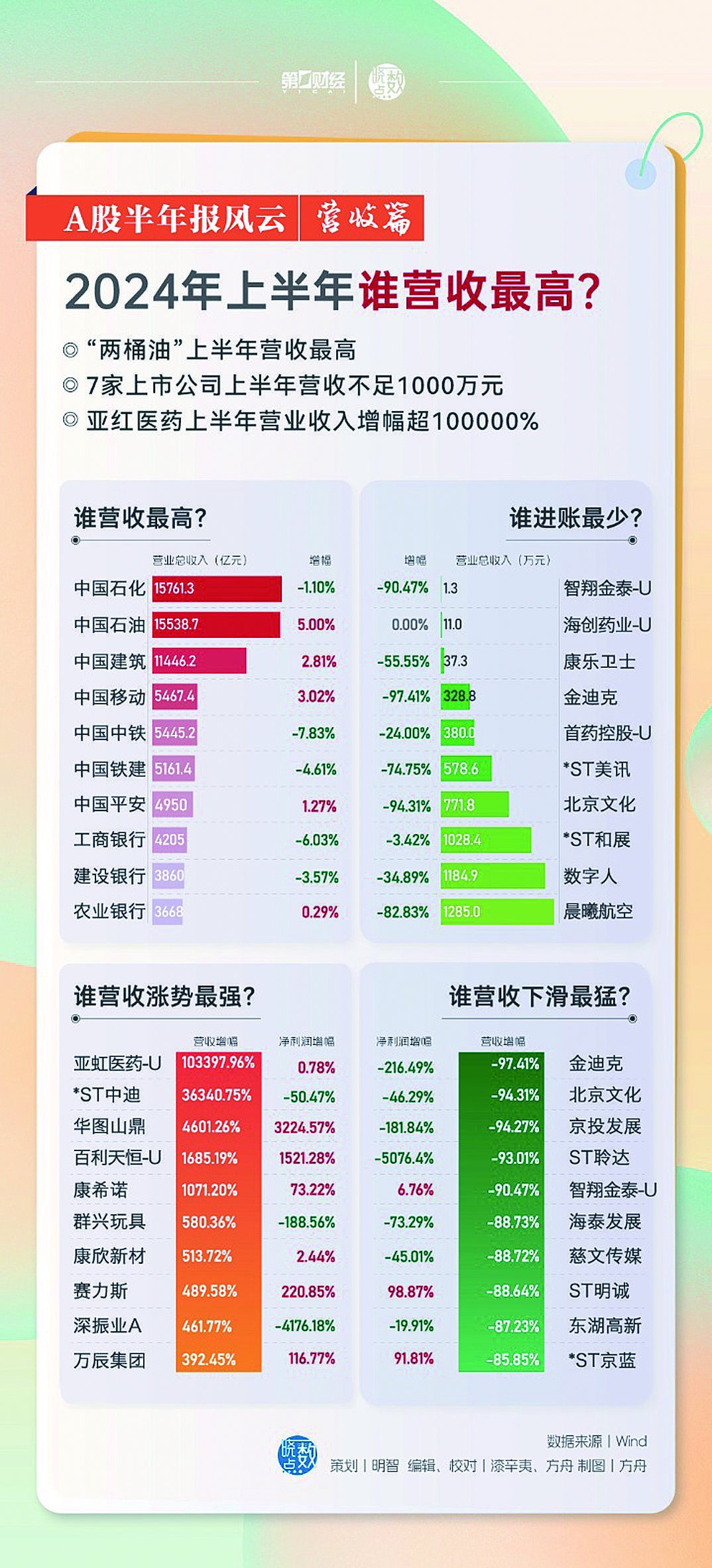 2024年正版资料免费大全，最新版本的优势与亮点