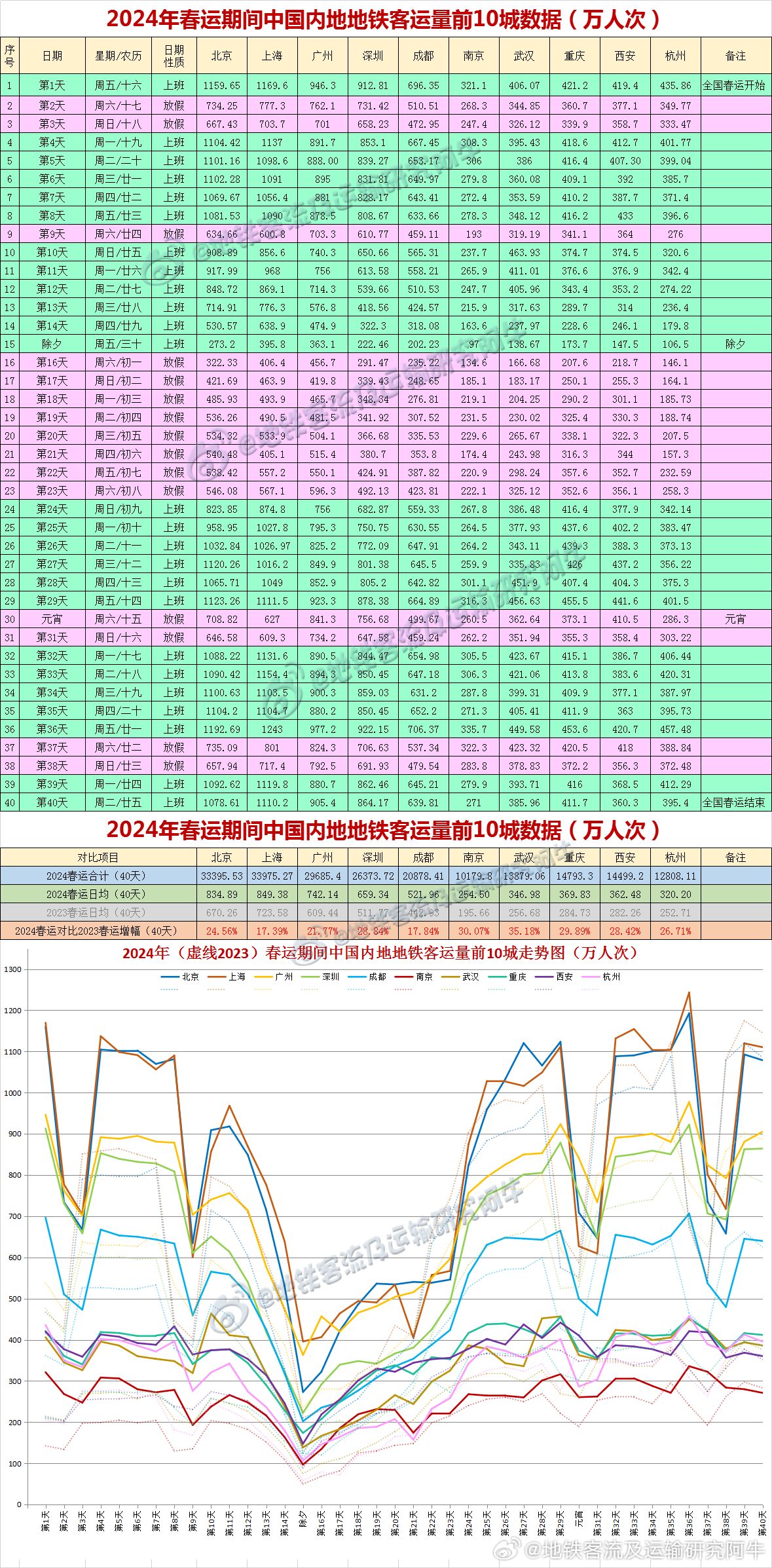 新澳2024年开奖记录深度解析