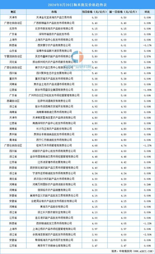 揭秘2024澳彩开奖记录查询表，探索彩票背后的秘密