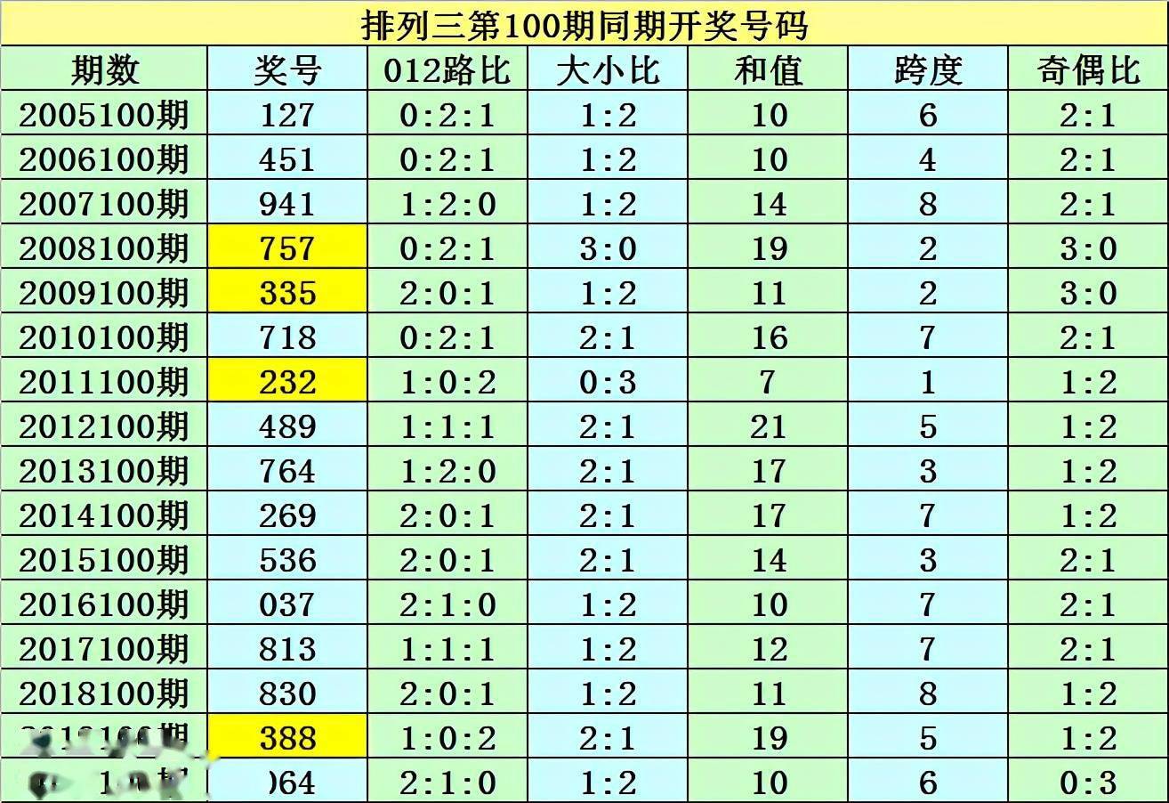 澳门一码一码，揭秘真相与警惕犯罪风险